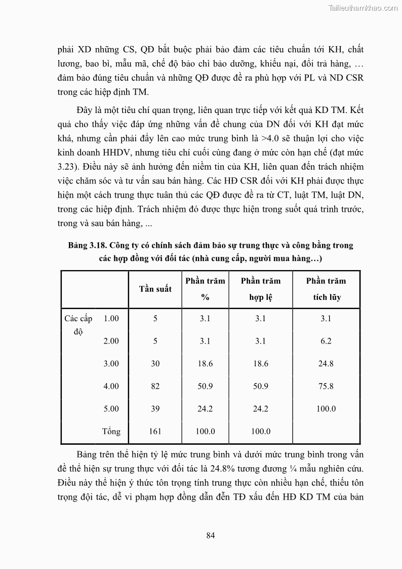 Luận án tiến sĩ kinh tế Nâng cao trách nhiệm xã hội của doanh nghiệp Việt Nam trong hoạt động kinh doanh thương mại - 8 Trang 95