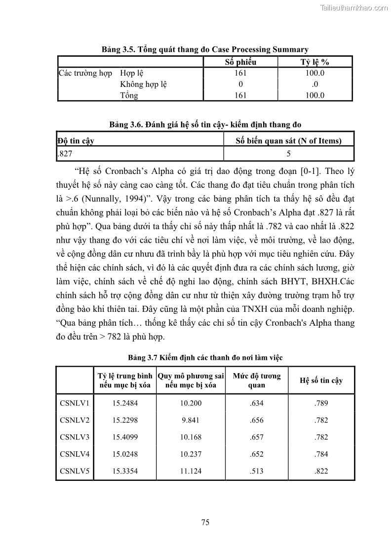 Luận án tiến sĩ kinh tế Nâng cao trách nhiệm xã hội của doanh nghiệp Việt Nam trong hoạt động kinh doanh thương mại - 8 Trang 86
