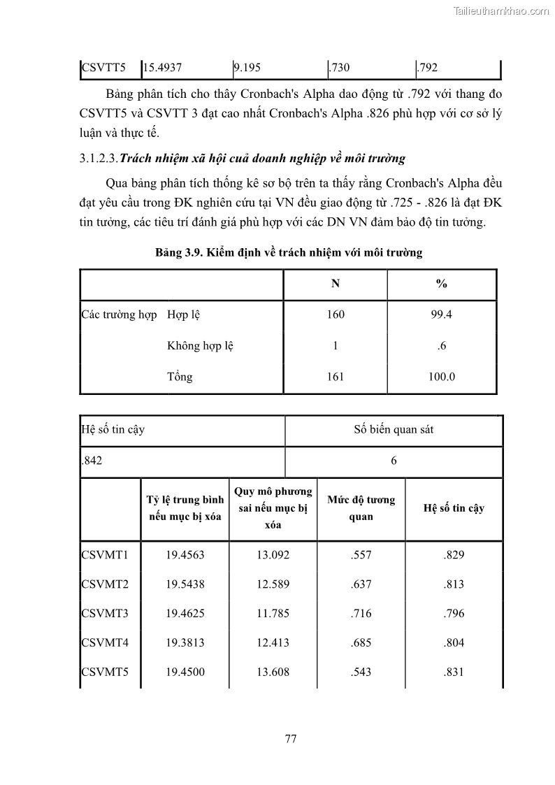 Luận án tiến sĩ kinh tế Nâng cao trách nhiệm xã hội của doanh nghiệp Việt Nam trong hoạt động kinh doanh thương mại - 8 Trang 88