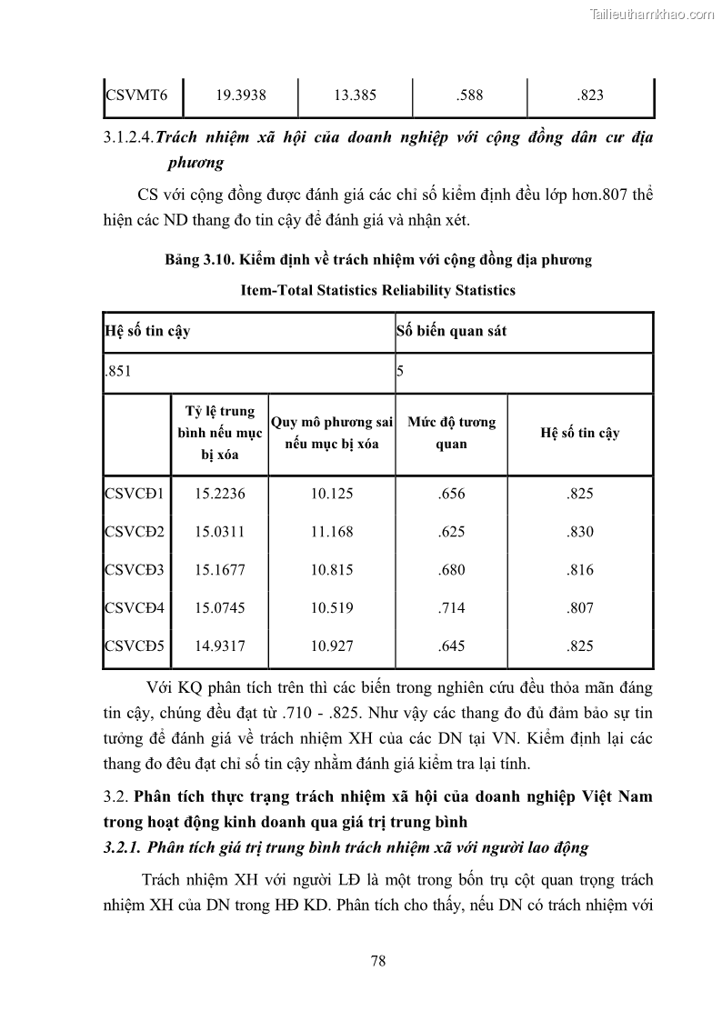 Luận án tiến sĩ kinh tế Nâng cao trách nhiệm xã hội của doanh nghiệp Việt Nam trong hoạt động kinh doanh thương mại - 8 Trang 89