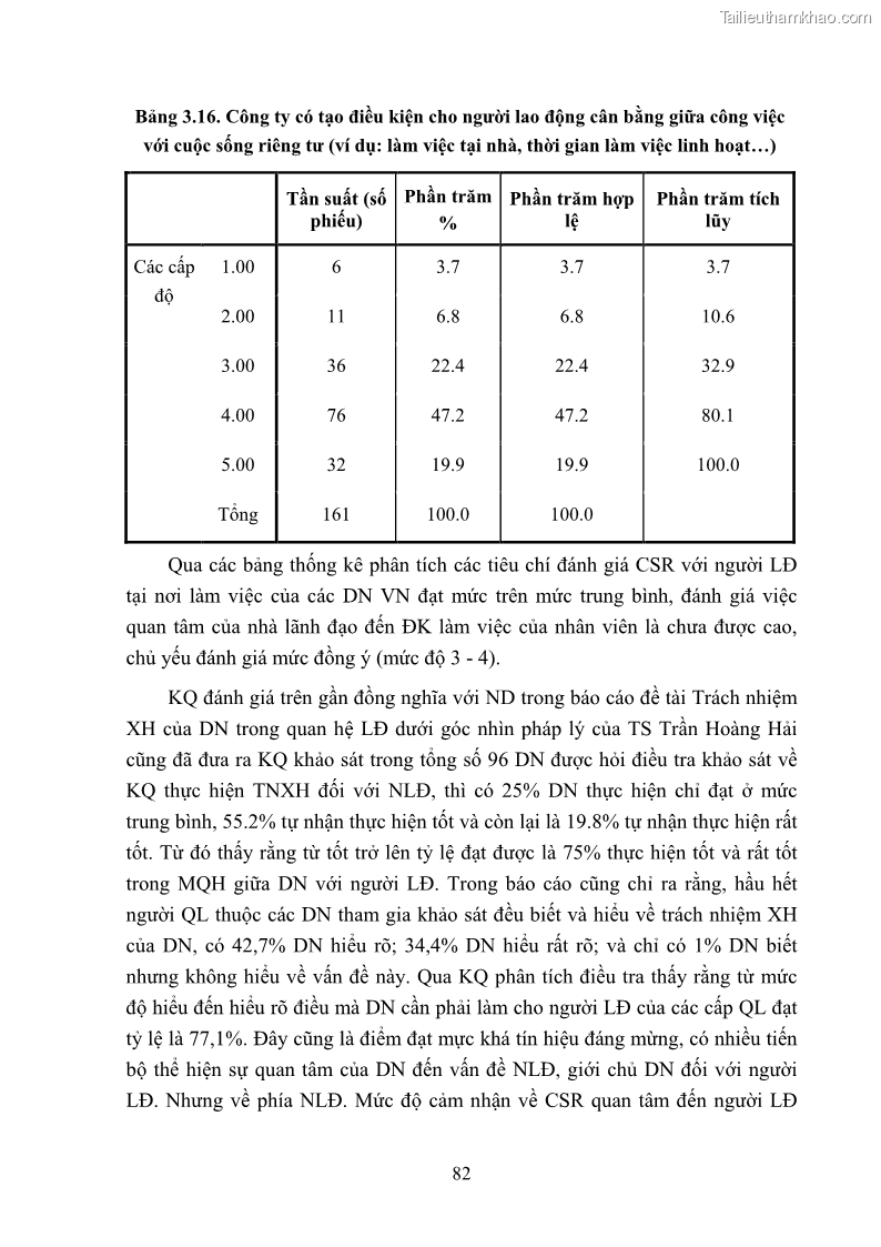 Luận án tiến sĩ kinh tế Nâng cao trách nhiệm xã hội của doanh nghiệp Việt Nam trong hoạt động kinh doanh thương mại - 8 Trang 93
