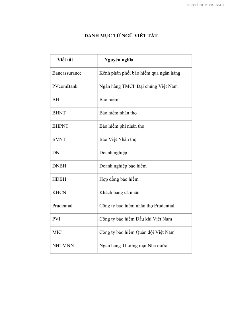 Luận văn thạc sĩ tài chính ngân hàng Phát triển hoạt động liên kết bảo hiểm - ngân hàng Bancassurance tại Ngân hàng TMCP Đại chúng Việt Nam - 1 Trang 10
