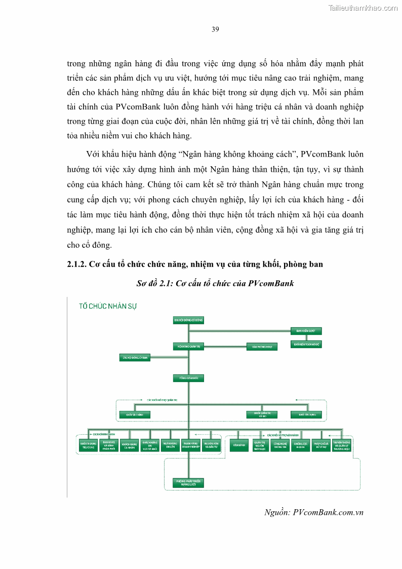 Luận văn thạc sĩ tài chính ngân hàng Phát triển hoạt động liên kết bảo hiểm - ngân hàng Bancassurance tại Ngân hàng TMCP Đại chúng Việt Nam - 5 Trang 52