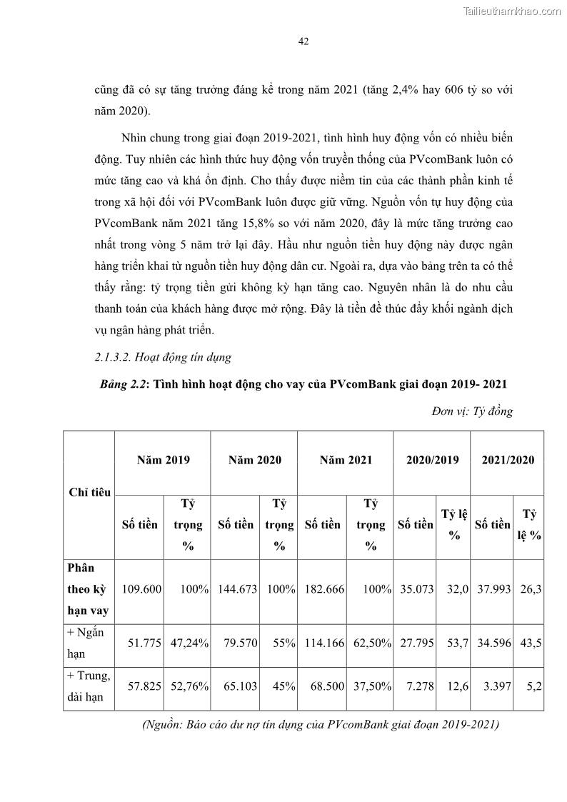 Luận văn thạc sĩ tài chính ngân hàng Phát triển hoạt động liên kết bảo hiểm - ngân hàng Bancassurance tại Ngân hàng TMCP Đại chúng Việt Nam - 5 Trang 55