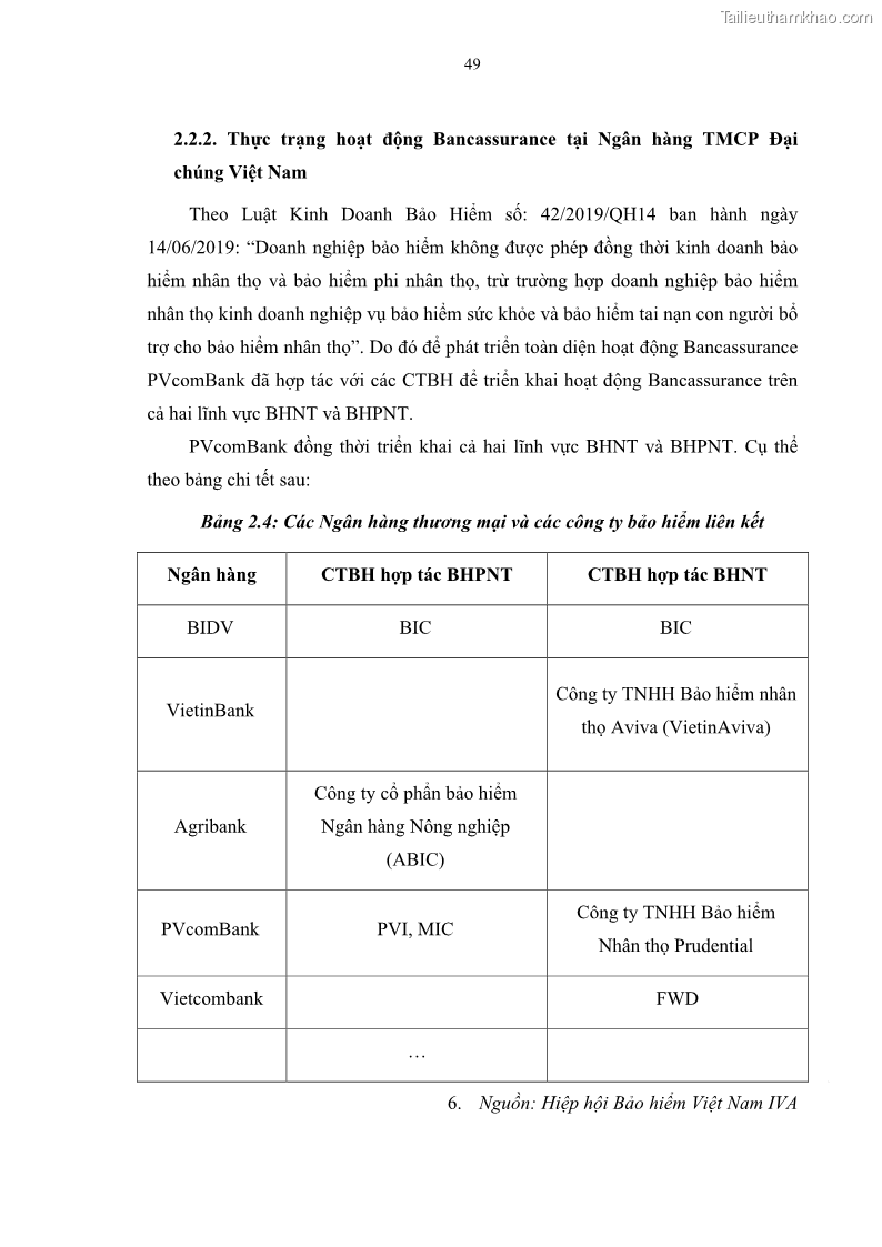 Luận văn thạc sĩ tài chính ngân hàng Phát triển hoạt động liên kết bảo hiểm - ngân hàng Bancassurance tại Ngân hàng TMCP Đại chúng Việt Nam - 6 Trang 62