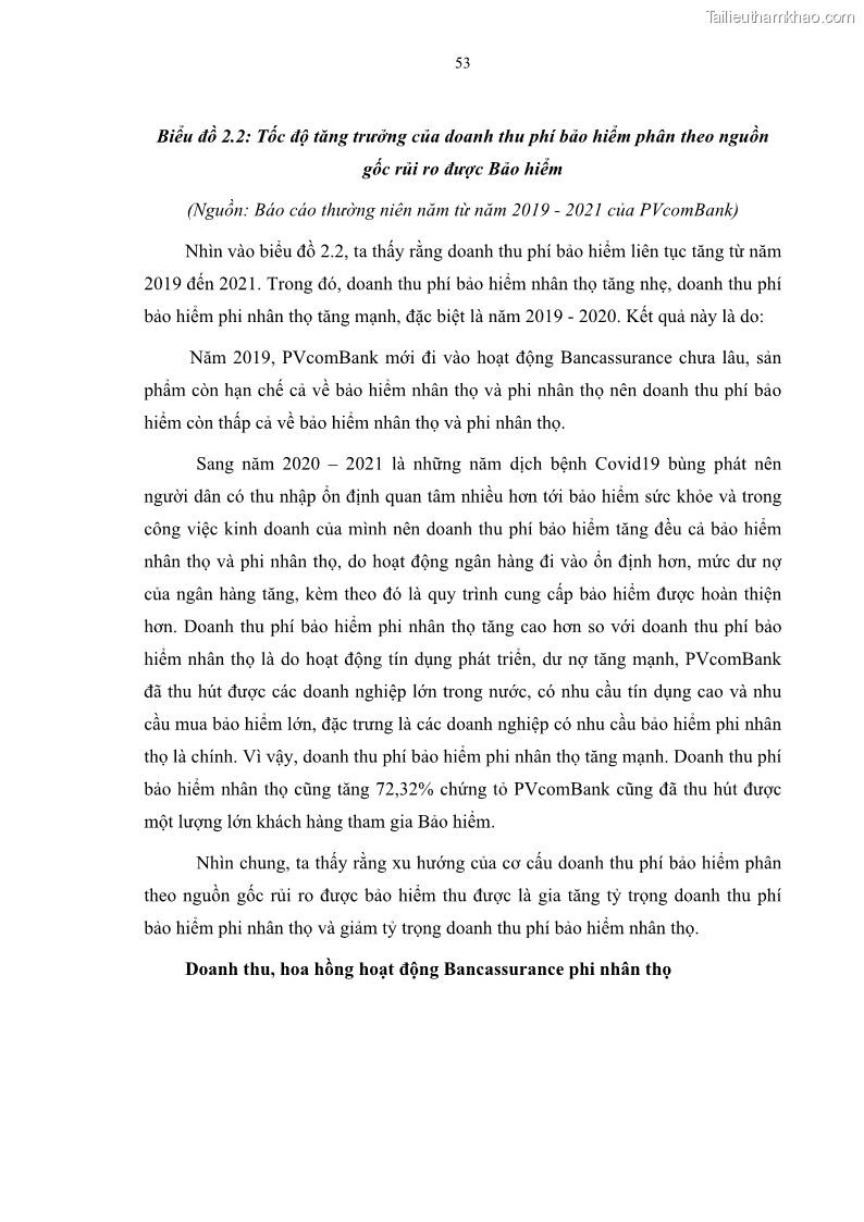 Luận văn thạc sĩ tài chính ngân hàng Phát triển hoạt động liên kết bảo hiểm - ngân hàng Bancassurance tại Ngân hàng TMCP Đại chúng Việt Nam - 6 Trang 66