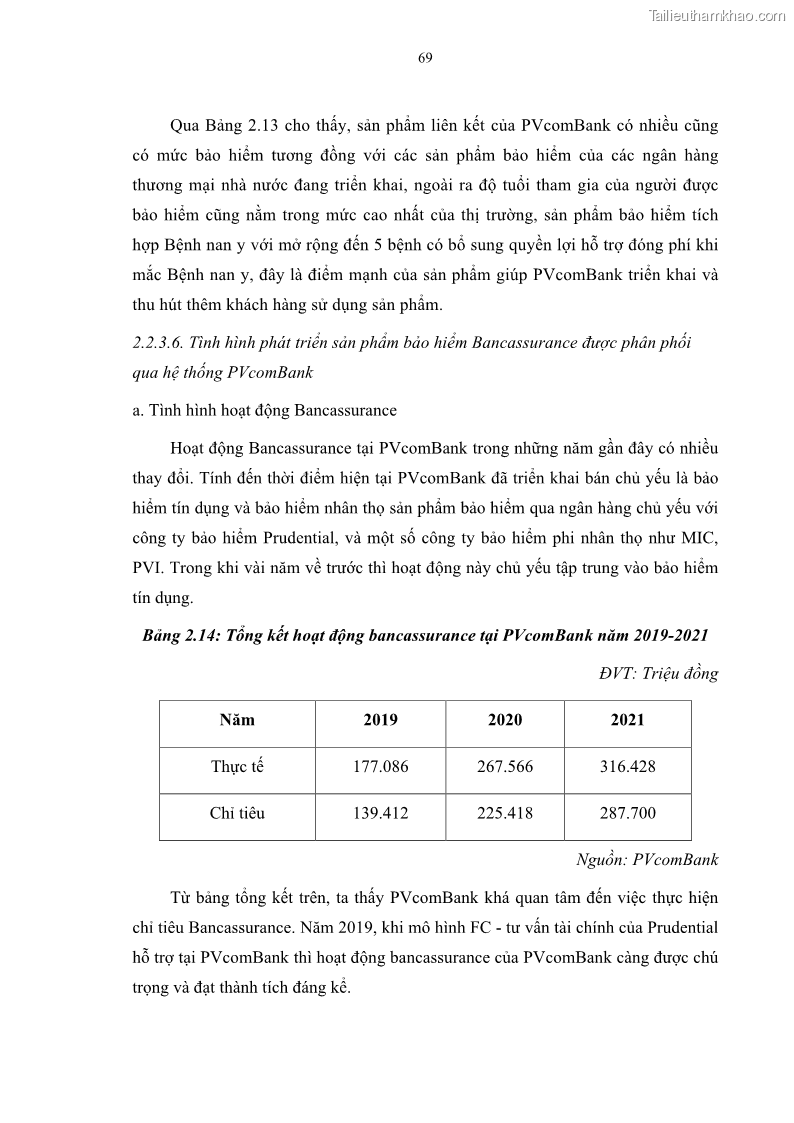 Luận văn thạc sĩ tài chính ngân hàng Phát triển hoạt động liên kết bảo hiểm - ngân hàng Bancassurance tại Ngân hàng TMCP Đại chúng Việt Nam - 7 Trang 82