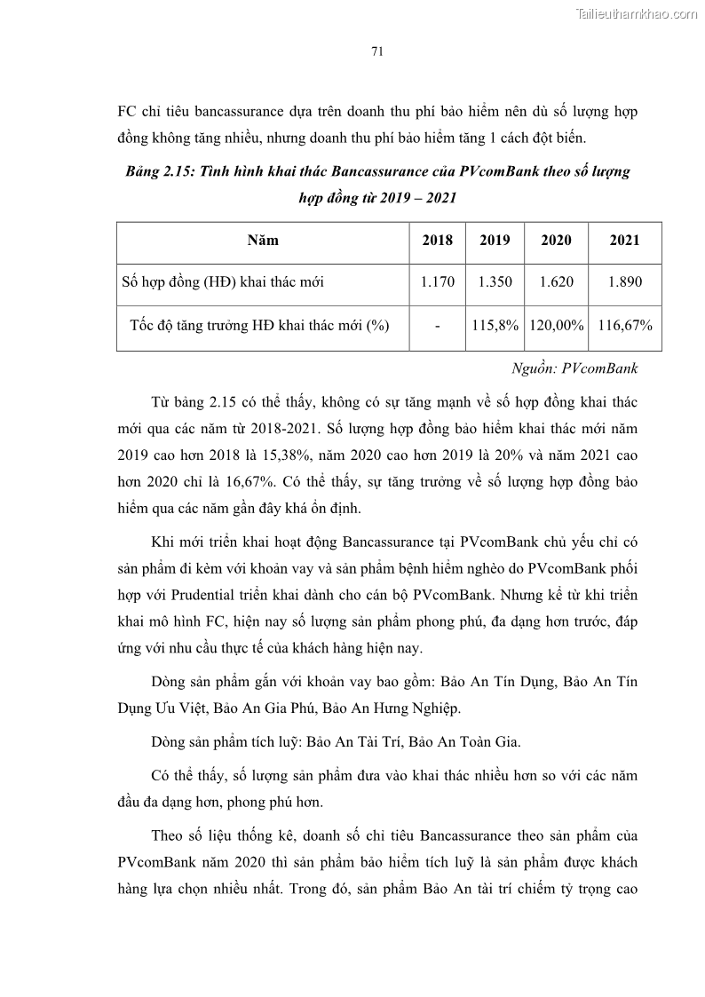 Luận văn thạc sĩ tài chính ngân hàng Phát triển hoạt động liên kết bảo hiểm - ngân hàng Bancassurance tại Ngân hàng TMCP Đại chúng Việt Nam - 7 Trang 84
