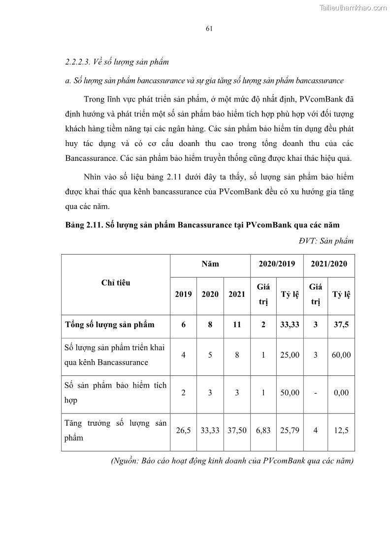 Luận văn thạc sĩ tài chính ngân hàng Phát triển hoạt động liên kết bảo hiểm - ngân hàng Bancassurance tại Ngân hàng TMCP Đại chúng Việt Nam - 7 Trang 74