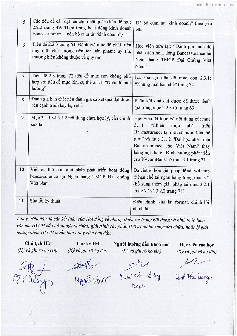 Luận văn thạc sĩ tài chính ngân hàng Phát triển hoạt động liên kết bảo hiểm - ngân hàng Bancassurance tại Ngân hàng TMCP Đại chúng Việt Nam - 9 Trang 105