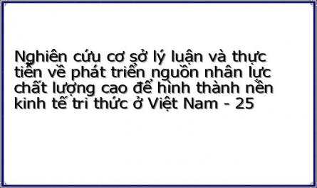 Nghiên cứu cơ sở lý luận và thực tiễn về phát triển nguồn nhân lực chất lượng cao để hình thành nền kinh tế tri thức ở Việt Nam - 25