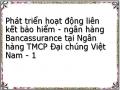 Phát triển hoạt động liên kết bảo hiểm - ngân hàng Bancassurance tại Ngân hàng TMCP Đại chúng Việt Nam - 1