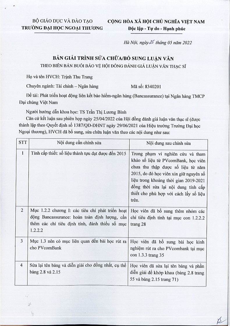 Nam http tinbaohiem com 2012 bancassurance tu ly thuyet den thuc tien o viet nam 1