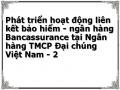 Phát triển hoạt động liên kết bảo hiểm - ngân hàng Bancassurance tại Ngân hàng TMCP Đại chúng Việt Nam - 2