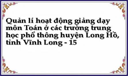 Quản lí hoạt động giảng dạy môn Toán ở các trường trung học phổ thông huyện Long Hồ, tỉnh Vĩnh Long - 15