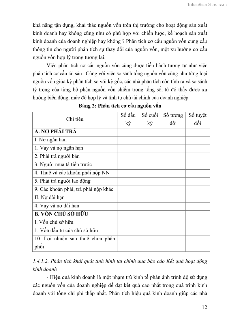 Khóa luận tốt nghiệp tài chính ngân hàng Phân tích tình hình tài chính tại Công ty TNHH Đầu tư Thương mại Hoàng Nam Phát - 2 Trang 22