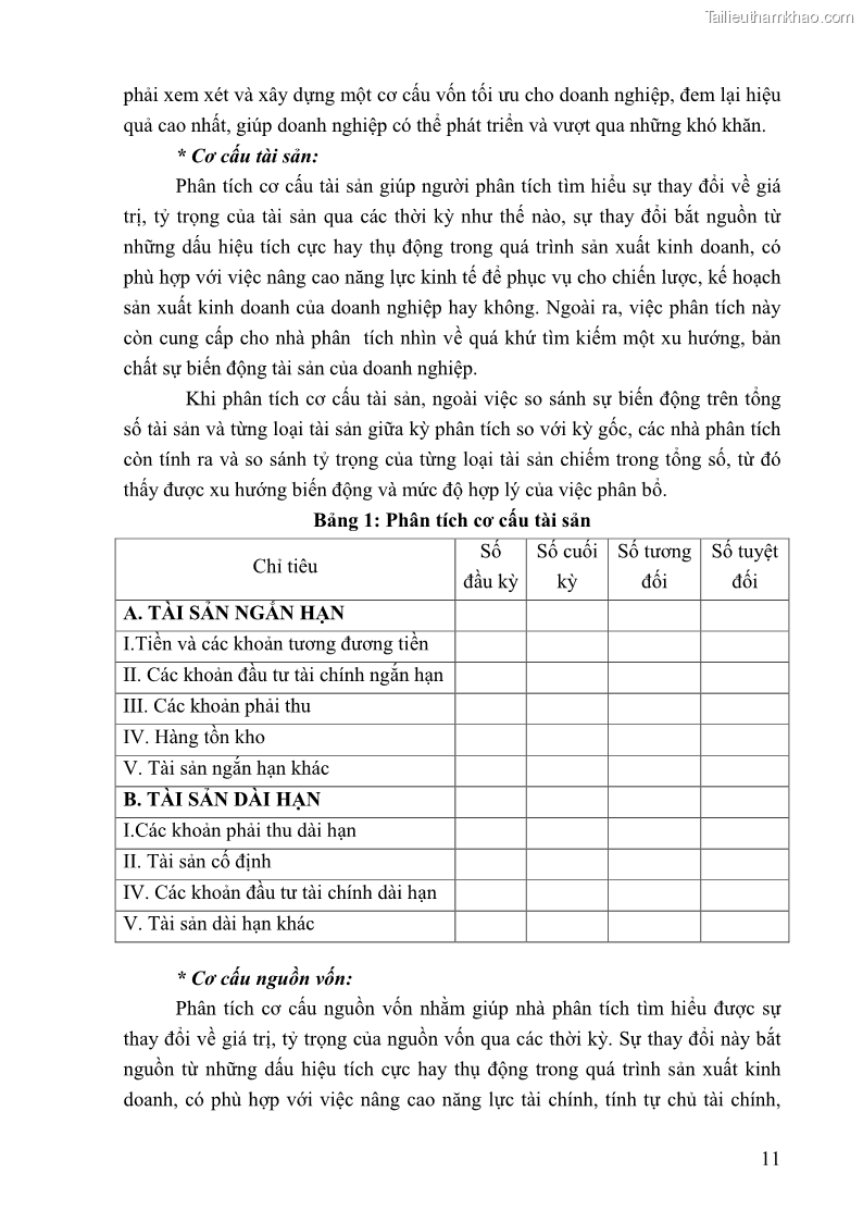 Khóa luận tốt nghiệp tài chính ngân hàng Phân tích tình hình tài chính tại Công ty TNHH Đầu tư Thương mại Hoàng Nam Phát - 2 Trang 21