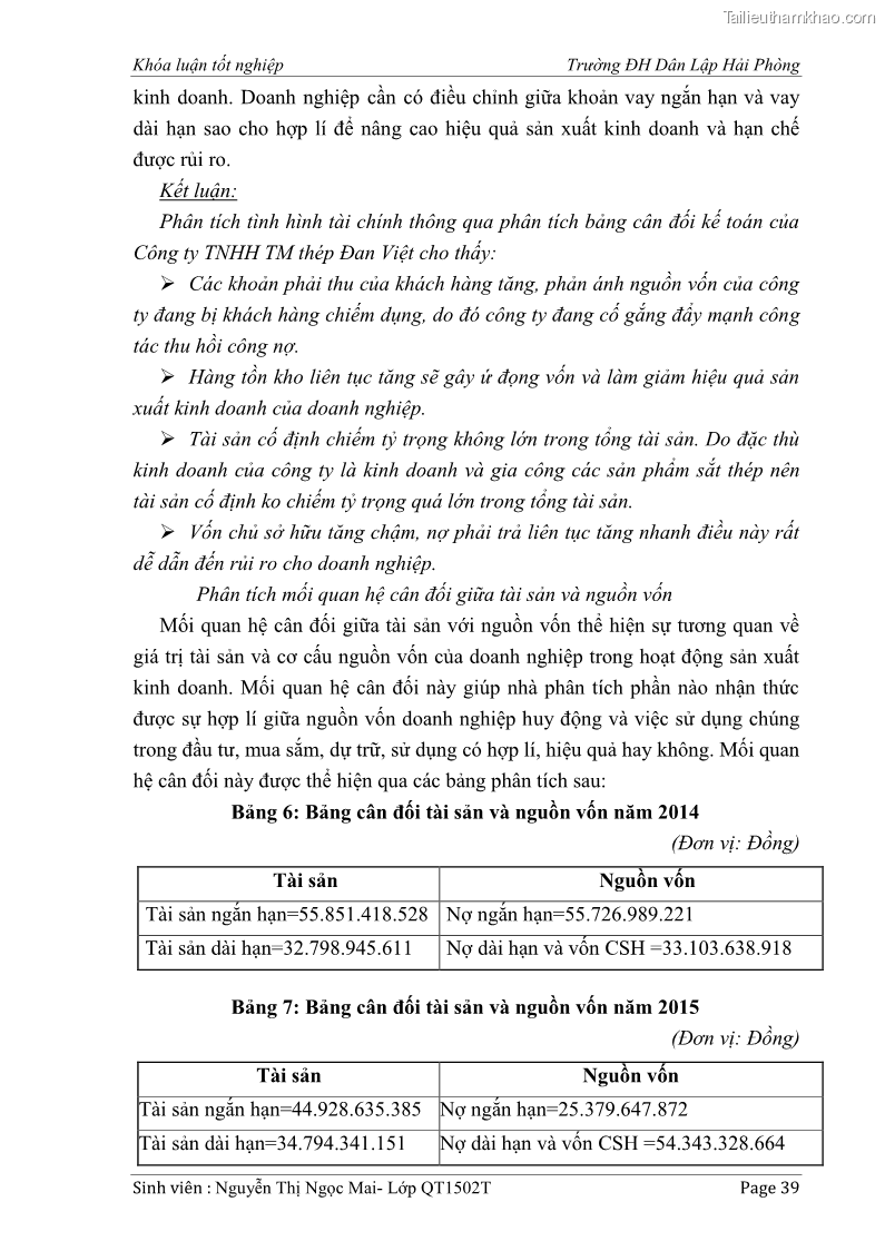 Khóa luận tốt nghiệp tài chính ngân hàng Phân tích tình hình tài chính tại Công ty Thép Đan Việt - 4 Trang 48