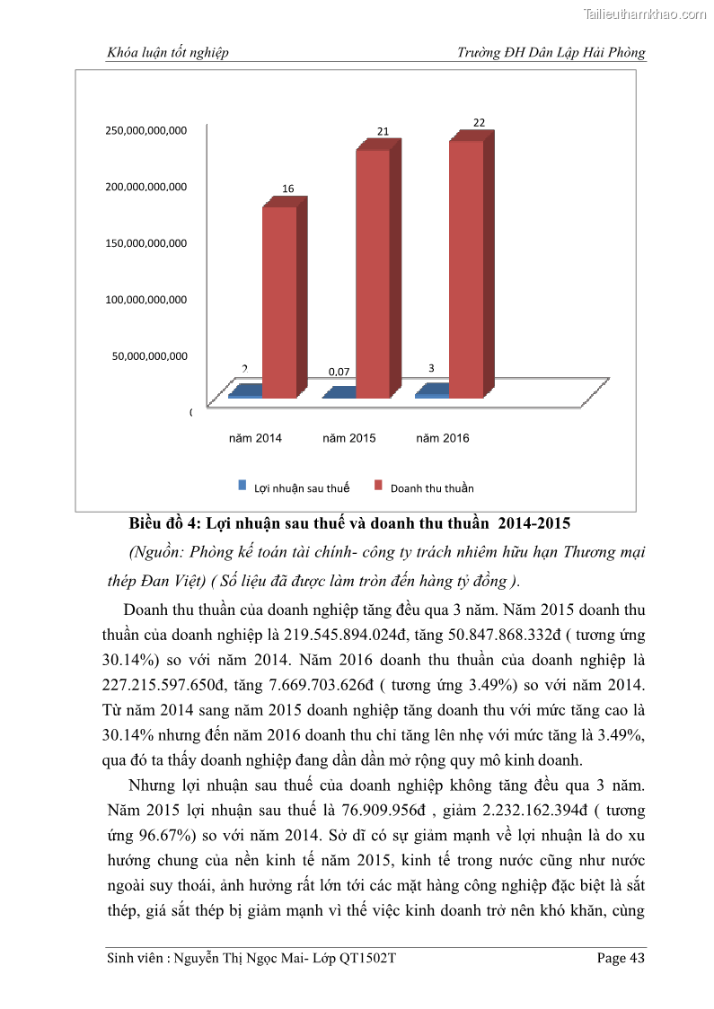 Khóa luận tốt nghiệp tài chính ngân hàng Phân tích tình hình tài chính tại Công ty Thép Đan Việt - 5 Trang 52
