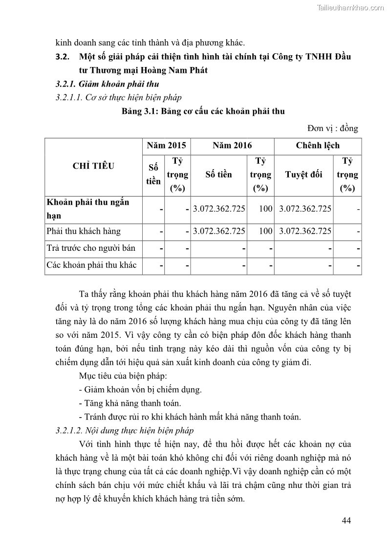 Khóa luận tốt nghiệp tài chính ngân hàng Phân tích tình hình tài chính tại Công ty TNHH Đầu tư Thương mại Hoàng Nam Phát - 5 Trang 54