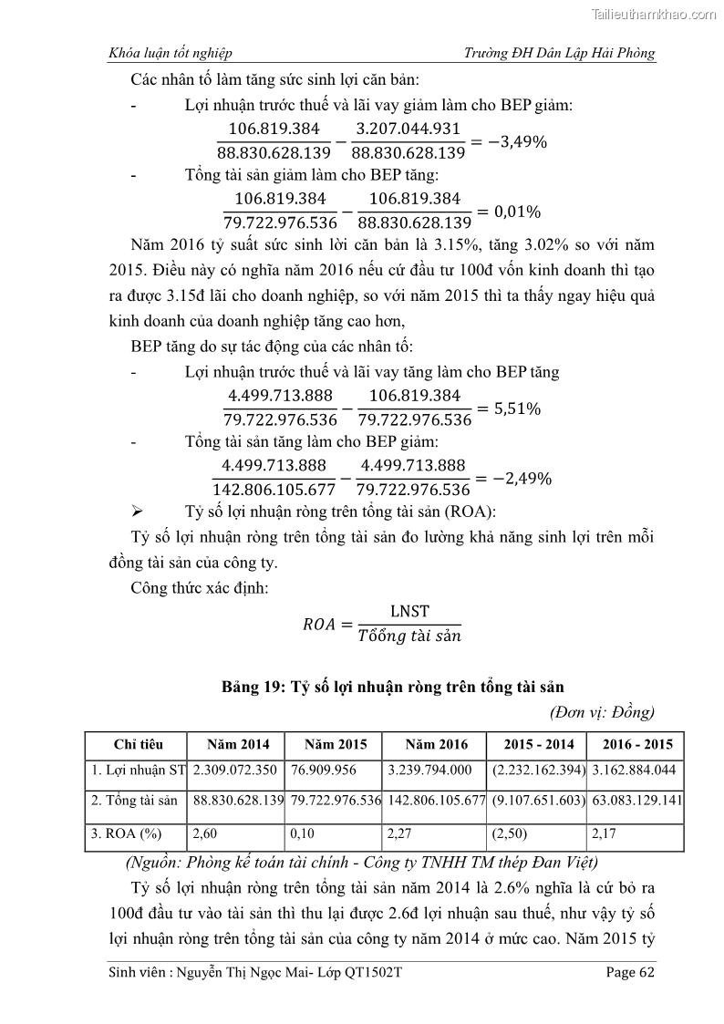 Khóa luận tốt nghiệp tài chính ngân hàng Phân tích tình hình tài chính tại Công ty Thép Đan Việt - 6 Trang 71