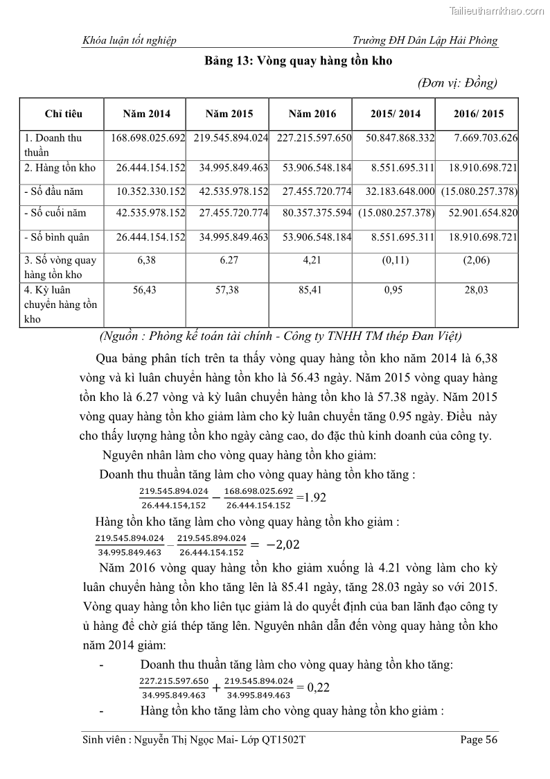 Khóa luận tốt nghiệp tài chính ngân hàng Phân tích tình hình tài chính tại Công ty Thép Đan Việt - 6 Trang 65