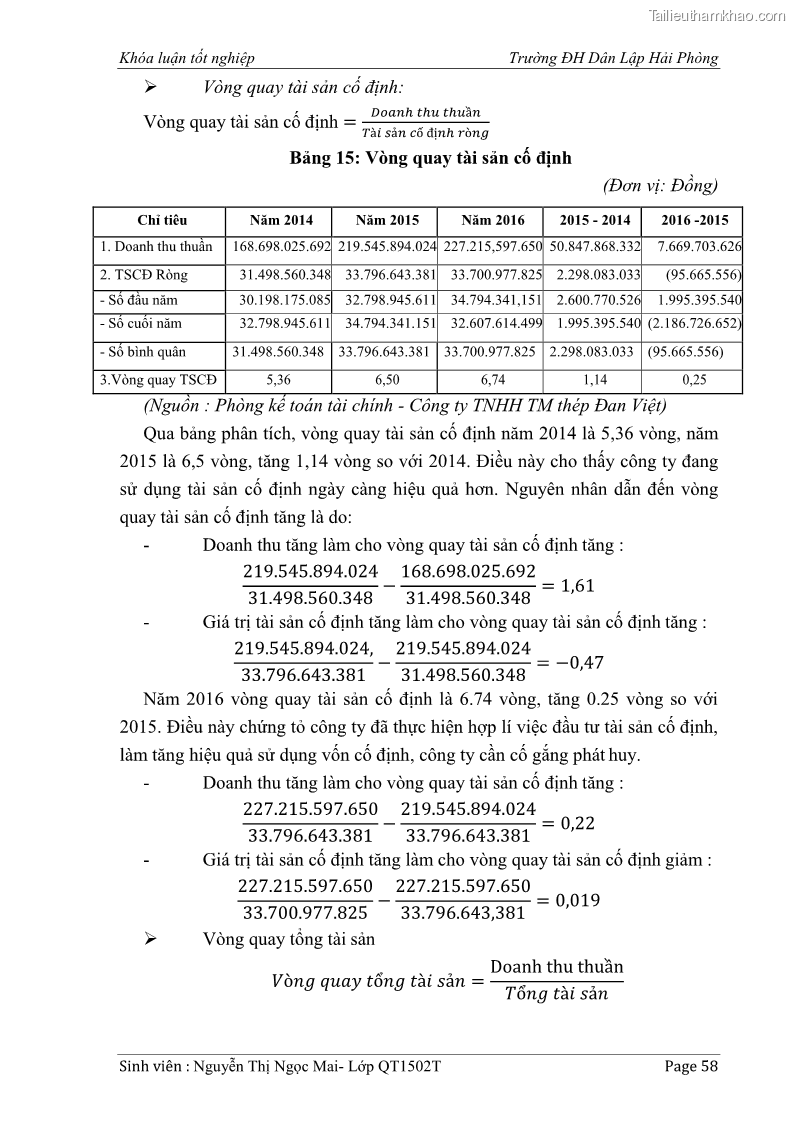 Khóa luận tốt nghiệp tài chính ngân hàng Phân tích tình hình tài chính tại Công ty Thép Đan Việt - 6 Trang 67