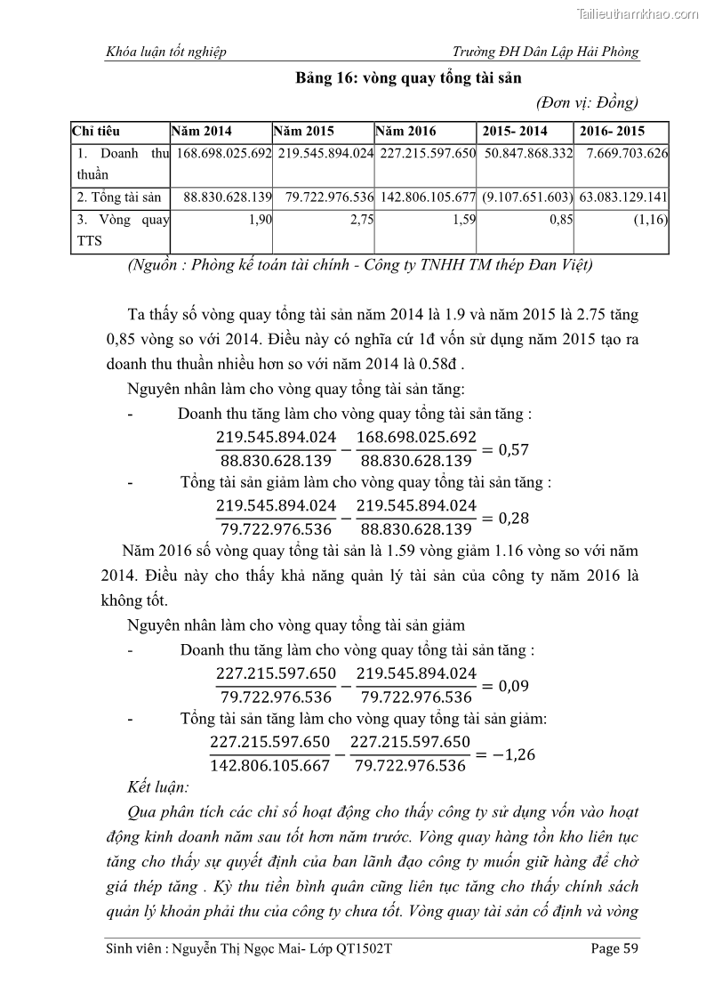 Khóa luận tốt nghiệp tài chính ngân hàng Phân tích tình hình tài chính tại Công ty Thép Đan Việt - 6 Trang 68