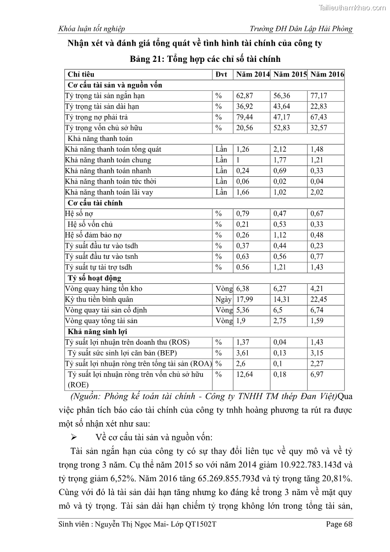 Khóa luận tốt nghiệp tài chính ngân hàng Phân tích tình hình tài chính tại Công ty Thép Đan Việt - 7 Trang 77