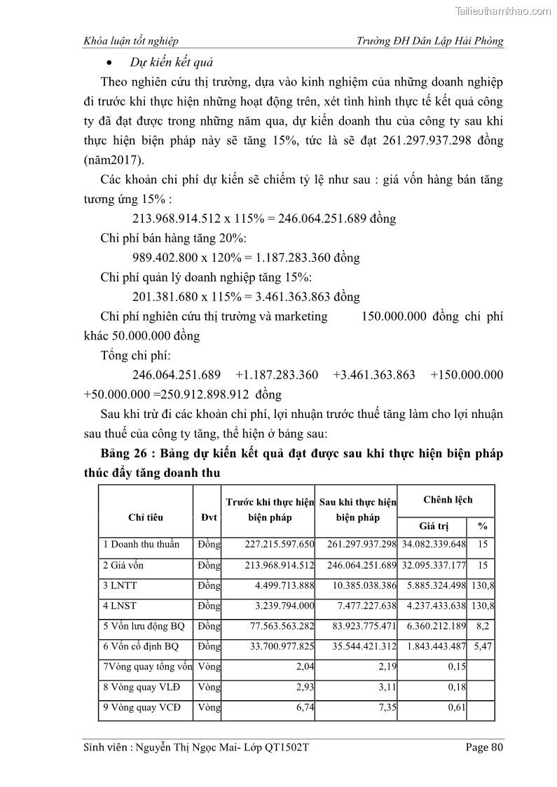 Khóa luận tốt nghiệp tài chính ngân hàng Phân tích tình hình tài chính tại Công ty Thép Đan Việt - 8 Trang 89