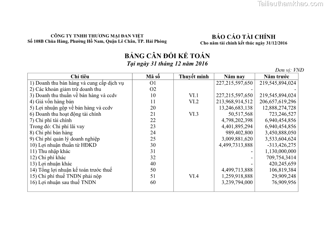 Khóa luận tốt nghiệp tài chính ngân hàng Phân tích tình hình tài chính tại Công ty Thép Đan Việt - 9 Trang 97