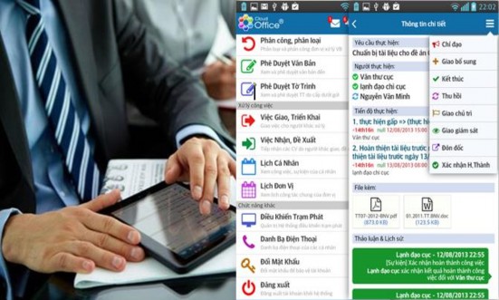 Hệ thống CloudOffice cho phép quản lý văn bản toàn diện với đầy đủ các 1