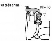 Hình 4 Khe hở xupap của CCPK có dùng cò mổ Hình 5 Khe hở xupáp của CCPK không 4