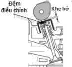 Hình 5 Khe hở xupáp của CCPK không dùng cò mổ Hình 6 Vị trí điều chỉnh khe 5