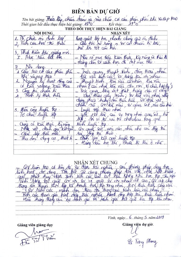 Cái mới 1 2 Ý thức thái độ trong làm việc và trong học tập 1 Tổng điểm 10 1