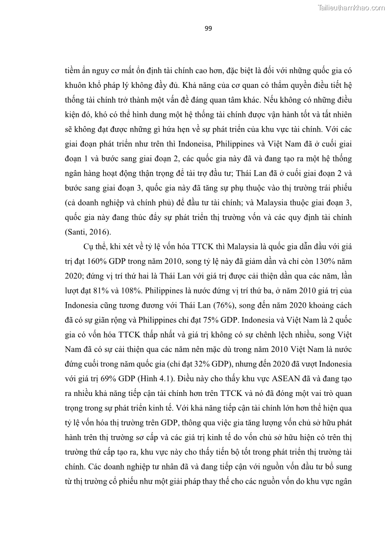 Luận án tiến sĩ tài chính ngân hàng Tác động của sự phát triển thị trường tài chính đến cấu trúc vốn doanh nghiệp niêm yết trong Cộng đồng Kinh tế ASEAN - 10 Trang 112
