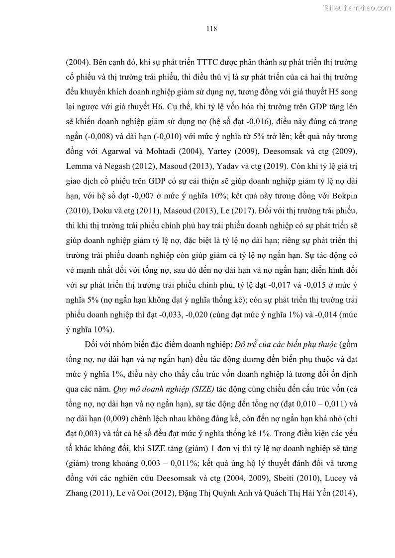 Luận án tiến sĩ tài chính ngân hàng Tác động của sự phát triển thị trường tài chính đến cấu trúc vốn doanh nghiệp niêm yết trong Cộng đồng Kinh tế ASEAN - 11 Trang 131