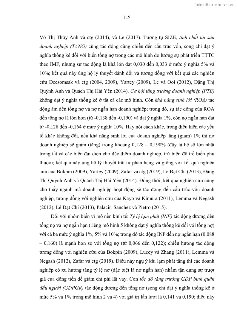Luận án tiến sĩ tài chính ngân hàng Tác động của sự phát triển thị trường tài chính đến cấu trúc vốn doanh nghiệp niêm yết trong Cộng đồng Kinh tế ASEAN - 11 Trang 132