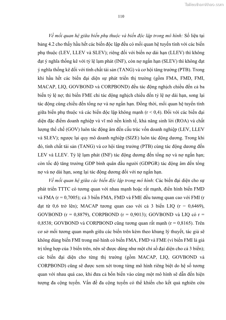 Luận án tiến sĩ tài chính ngân hàng Tác động của sự phát triển thị trường tài chính đến cấu trúc vốn doanh nghiệp niêm yết trong Cộng đồng Kinh tế ASEAN - 11 Trang 123