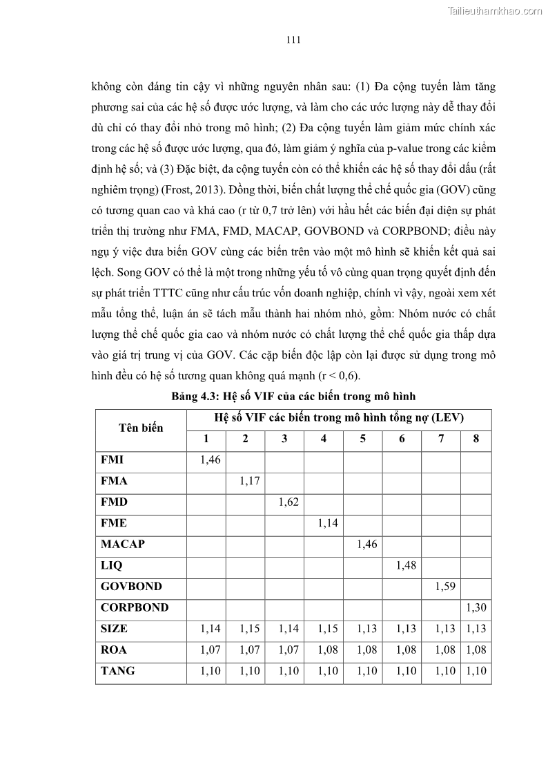Luận án tiến sĩ tài chính ngân hàng Tác động của sự phát triển thị trường tài chính đến cấu trúc vốn doanh nghiệp niêm yết trong Cộng đồng Kinh tế ASEAN - 11 Trang 124