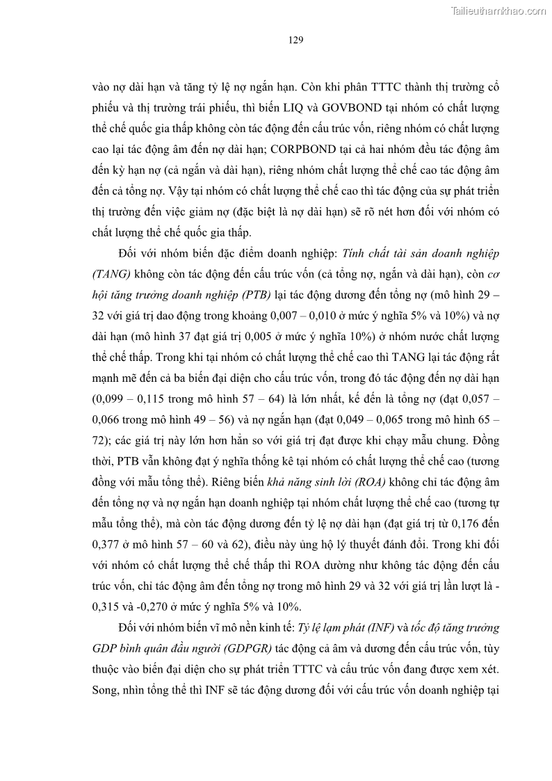 Luận án tiến sĩ tài chính ngân hàng Tác động của sự phát triển thị trường tài chính đến cấu trúc vốn doanh nghiệp niêm yết trong Cộng đồng Kinh tế ASEAN - 12 Trang 142