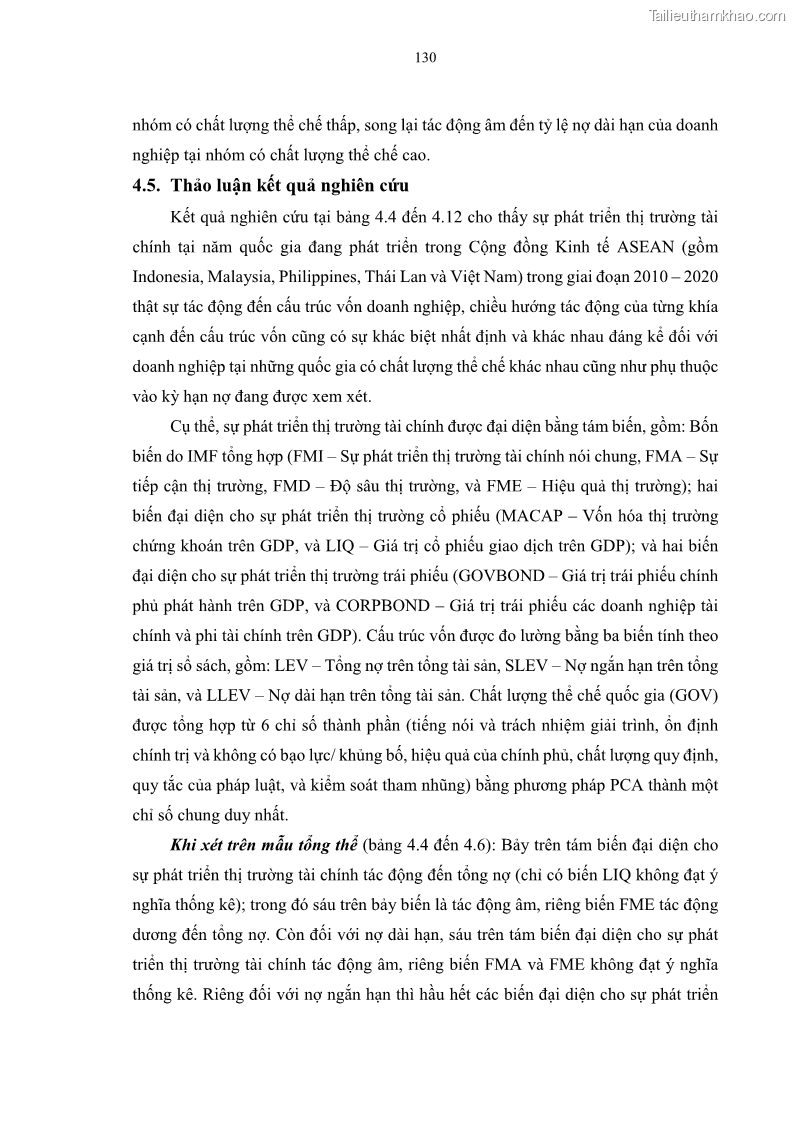 Luận án tiến sĩ tài chính ngân hàng Tác động của sự phát triển thị trường tài chính đến cấu trúc vốn doanh nghiệp niêm yết trong Cộng đồng Kinh tế ASEAN - 12 Trang 143