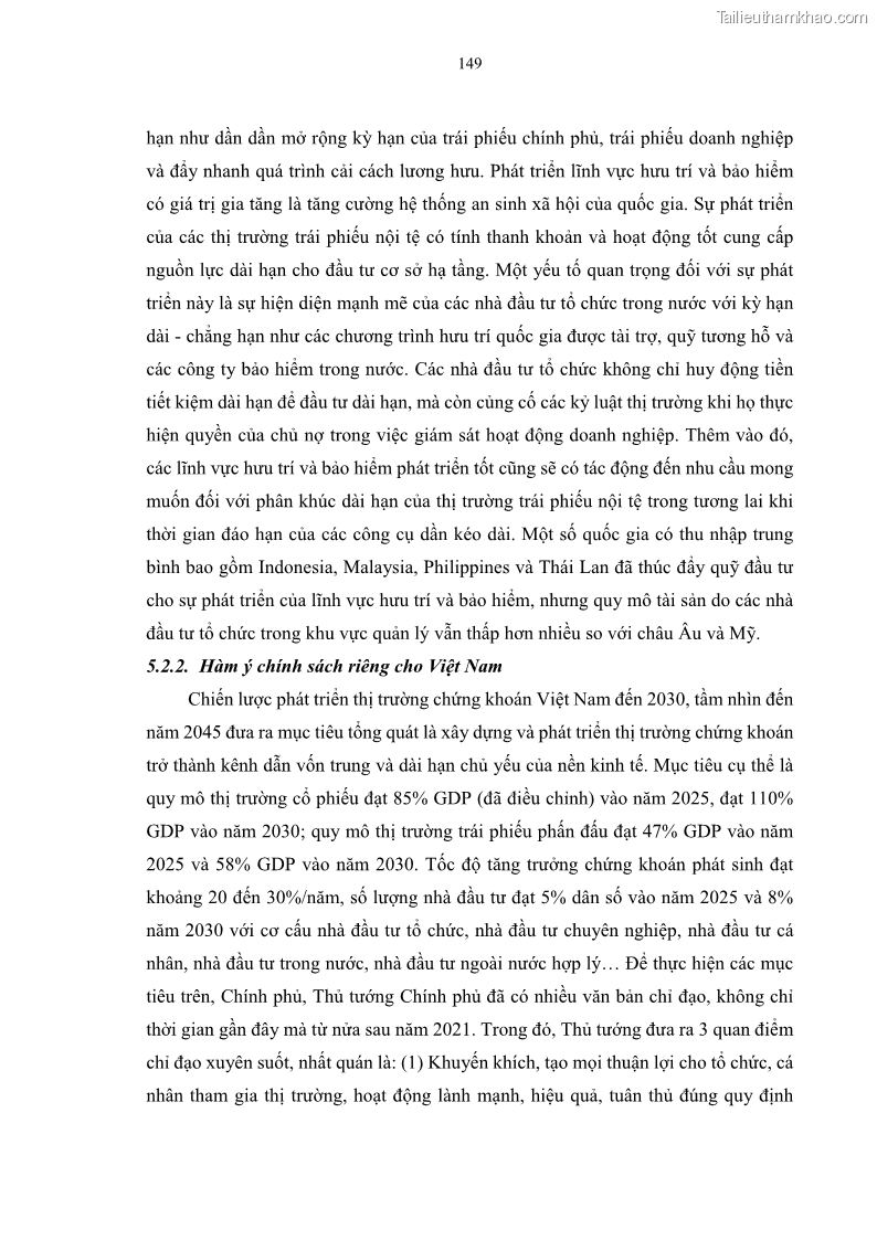 Luận án tiến sĩ tài chính ngân hàng Tác động của sự phát triển thị trường tài chính đến cấu trúc vốn doanh nghiệp niêm yết trong Cộng đồng Kinh tế ASEAN - 14 Trang 162