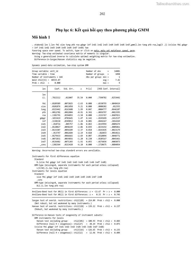 Luận án tiến sĩ tài chính ngân hàng Tác động của sự phát triển thị trường tài chính đến cấu trúc vốn doanh nghiệp niêm yết trong Cộng đồng Kinh tế ASEAN - 18 Trang 215