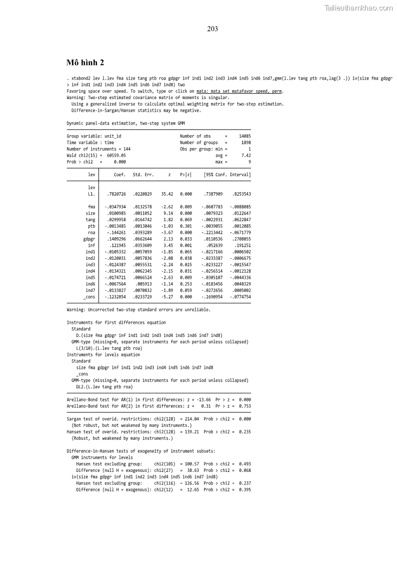 Luận án tiến sĩ tài chính ngân hàng Tác động của sự phát triển thị trường tài chính đến cấu trúc vốn doanh nghiệp niêm yết trong Cộng đồng Kinh tế ASEAN - 18 Trang 216
