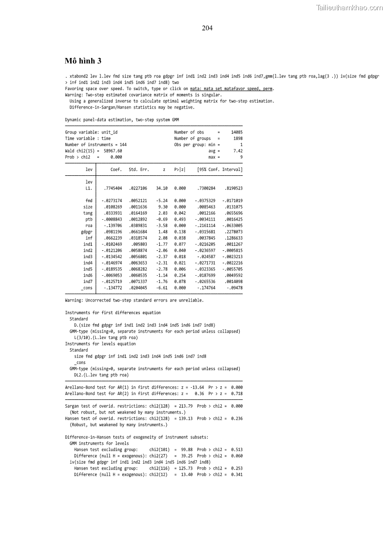 Luận án tiến sĩ tài chính ngân hàng Tác động của sự phát triển thị trường tài chính đến cấu trúc vốn doanh nghiệp niêm yết trong Cộng đồng Kinh tế ASEAN - 19 Trang 217