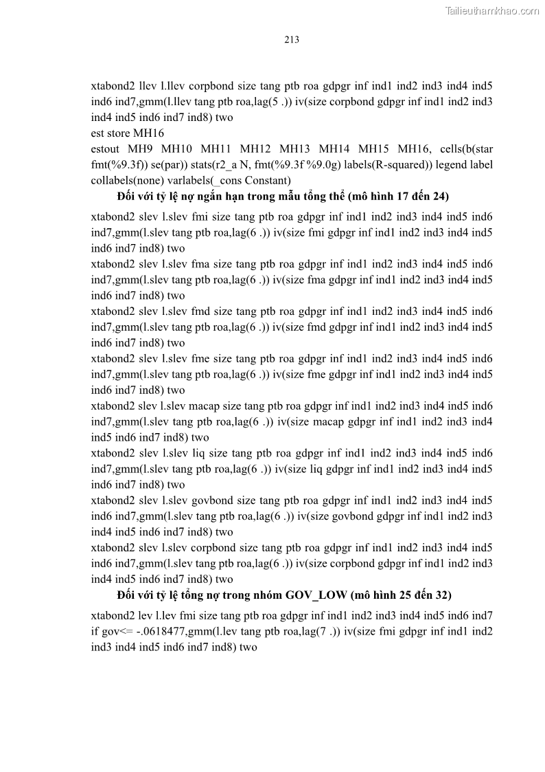 Luận án tiến sĩ tài chính ngân hàng Tác động của sự phát triển thị trường tài chính đến cấu trúc vốn doanh nghiệp niêm yết trong Cộng đồng Kinh tế ASEAN - 19 Trang 226