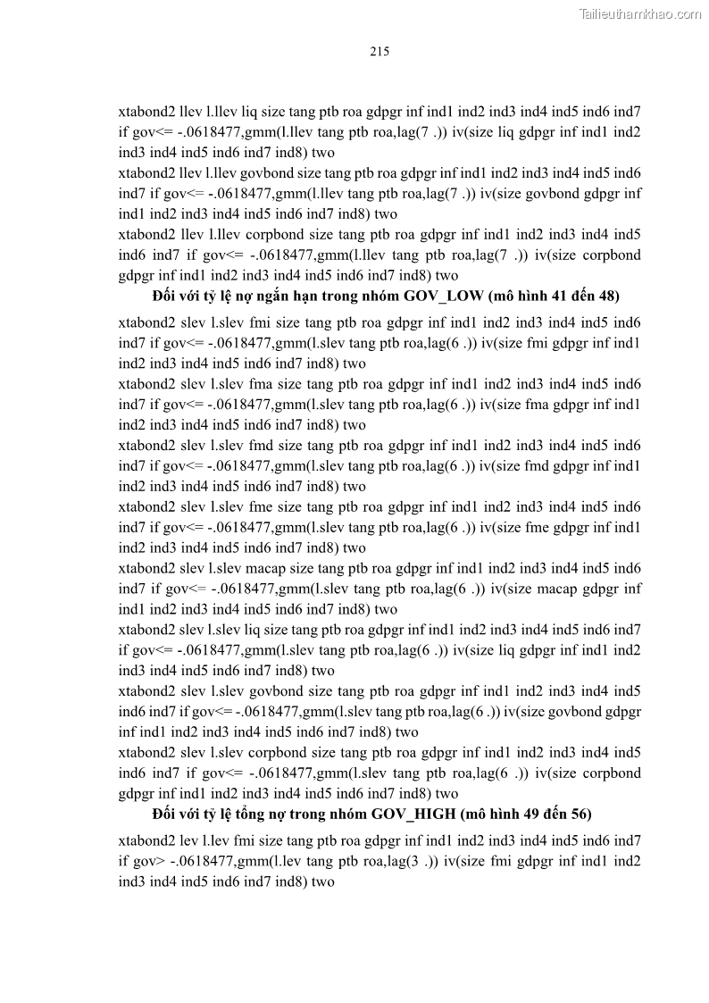 Luận án tiến sĩ tài chính ngân hàng Tác động của sự phát triển thị trường tài chính đến cấu trúc vốn doanh nghiệp niêm yết trong Cộng đồng Kinh tế ASEAN - 19 Trang 228