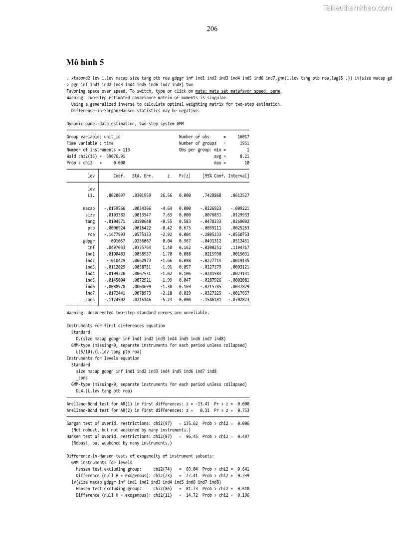 Luận án tiến sĩ tài chính ngân hàng Tác động của sự phát triển thị trường tài chính đến cấu trúc vốn doanh nghiệp niêm yết trong Cộng đồng Kinh tế ASEAN - 19 Trang 219