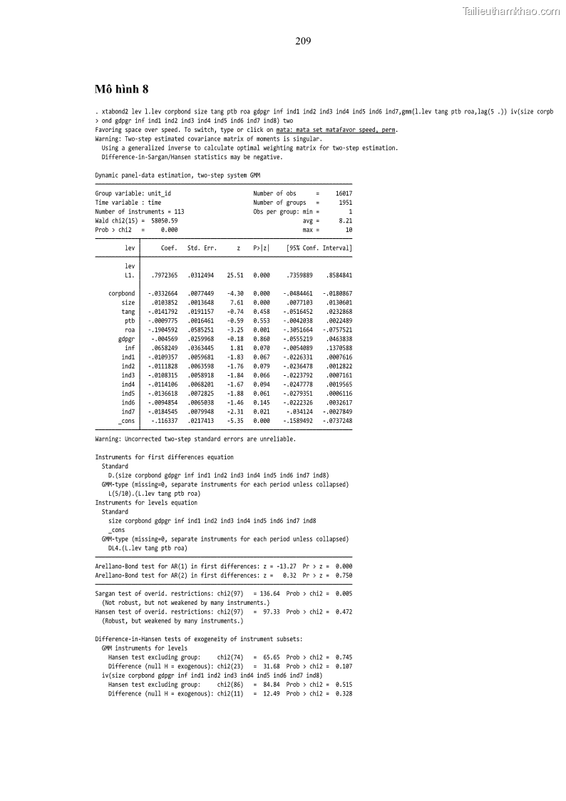 Luận án tiến sĩ tài chính ngân hàng Tác động của sự phát triển thị trường tài chính đến cấu trúc vốn doanh nghiệp niêm yết trong Cộng đồng Kinh tế ASEAN - 19 Trang 222